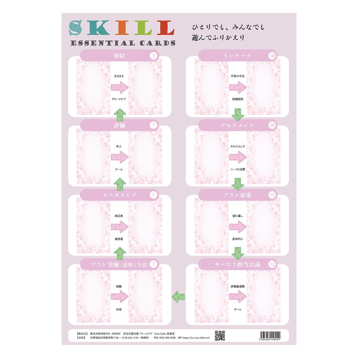 ケアマネジャー SKILL ESSENTIAL DECK